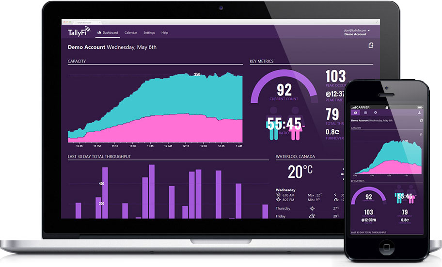 TallyFi Dashboard